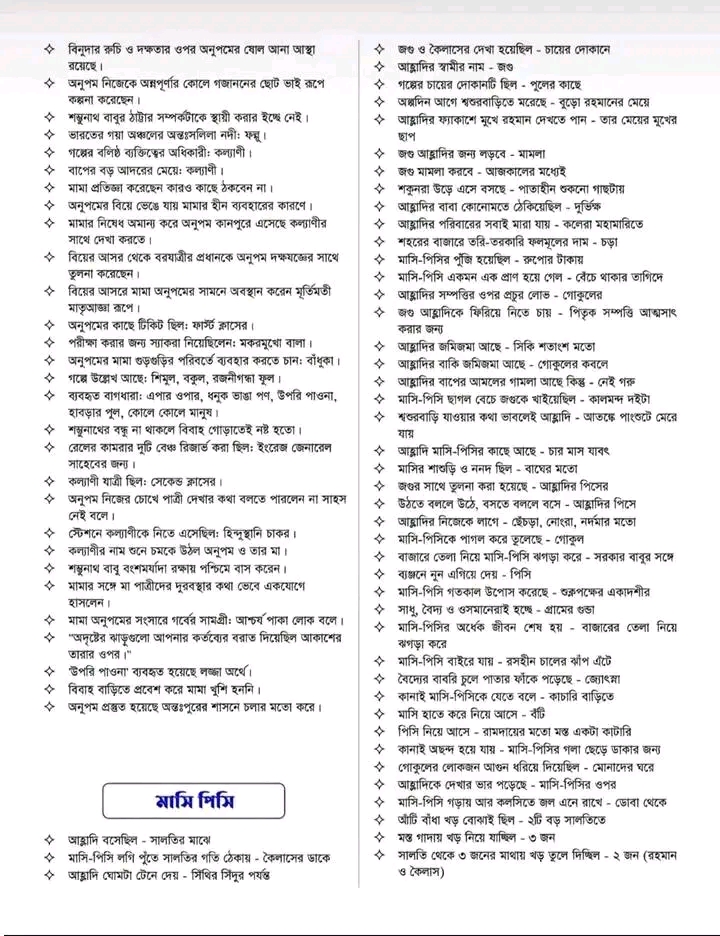 HSC Bangla 1st Paper Board Note 2026 HSC Bangla 1st Paper Board Note 2026