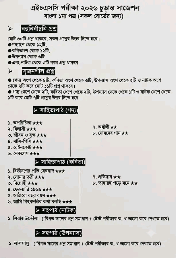 এইচএসসি পরীক্ষা ২০২৬ বাংলা ১ম পত্র চূড়ান্ত সাজেশন HSC Bangla 1st Paper Final Suggestion 2026 All Board